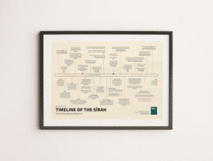 sirah timeline ar-Rahmah Books