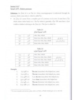Tasheel an-Nahw - Image 2