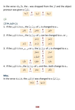 First Steps to Understanding Sarf - Image 8