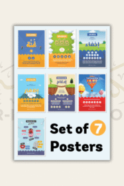 An-Nasihah: A3 Tajweed Posters (Set of 7)