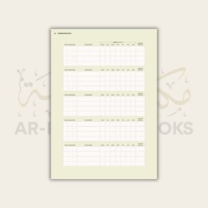 Safar: Essential Duas and Surahs - Book 1 - Image 8
