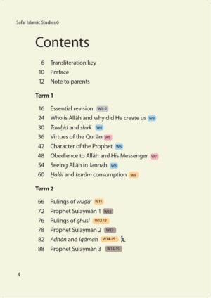 Safar Islamic Studies: Textbook 6 - Image 3