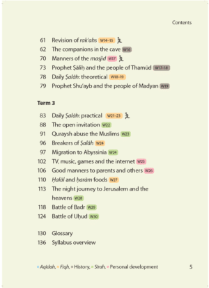 Safar Islamic Studies: Textbook 3 - Image 3