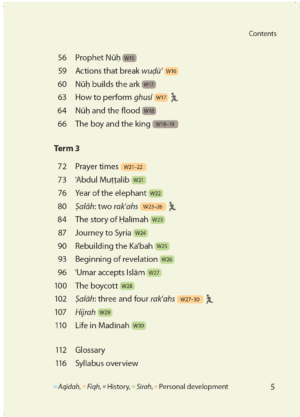 Safar Islamic Studies: Textbook 2 - Image 4