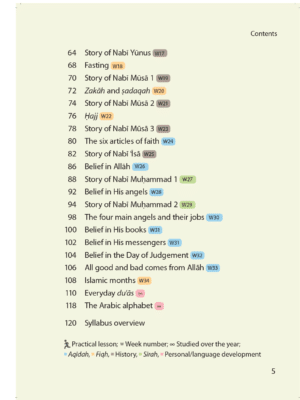 Safar Islamic Studies: Textbook 1 - Image 4