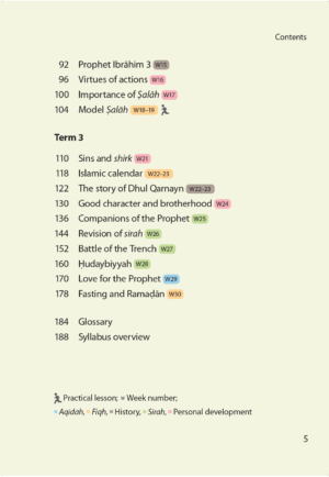 Safar Islamic Studies: Textbook 4 - Image 4