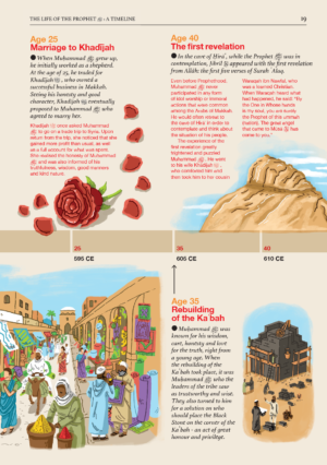 Safar Islamic Studies: Textbook 7 - Image 6