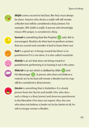 Safar Islamic Studies: Textbook 5 - Image 6