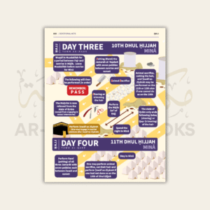 An-Nasihah Further Studies/Living Islam - Image 10