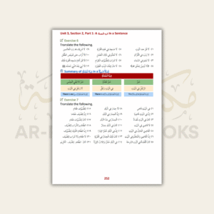 First Steps to Understanding Arabic - Image 5