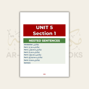 First Steps to Understanding Arabic (Abridged) - Image 4