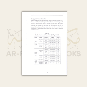 Ten Lessons of Arabic - Image 2